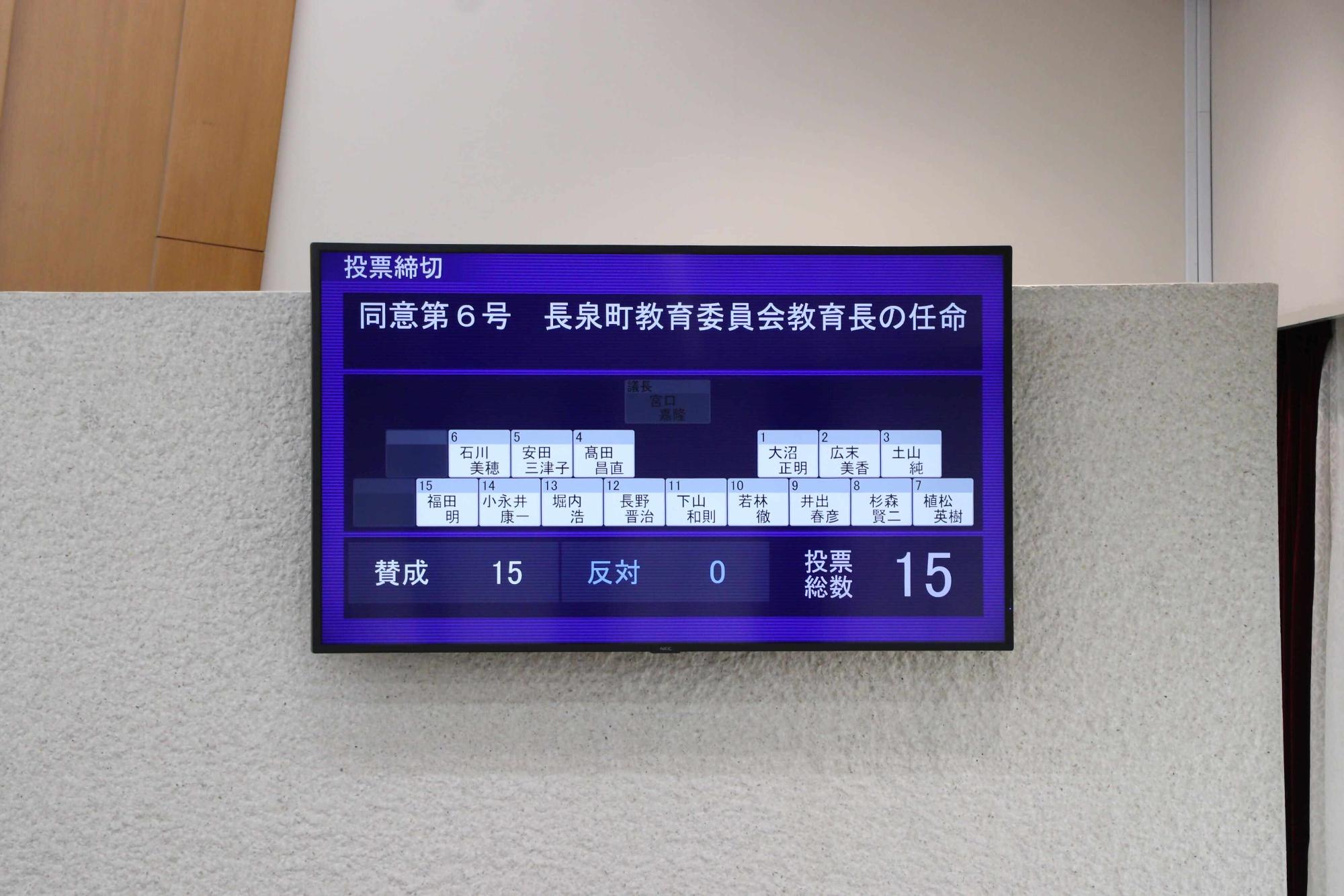 9月定例会開会2