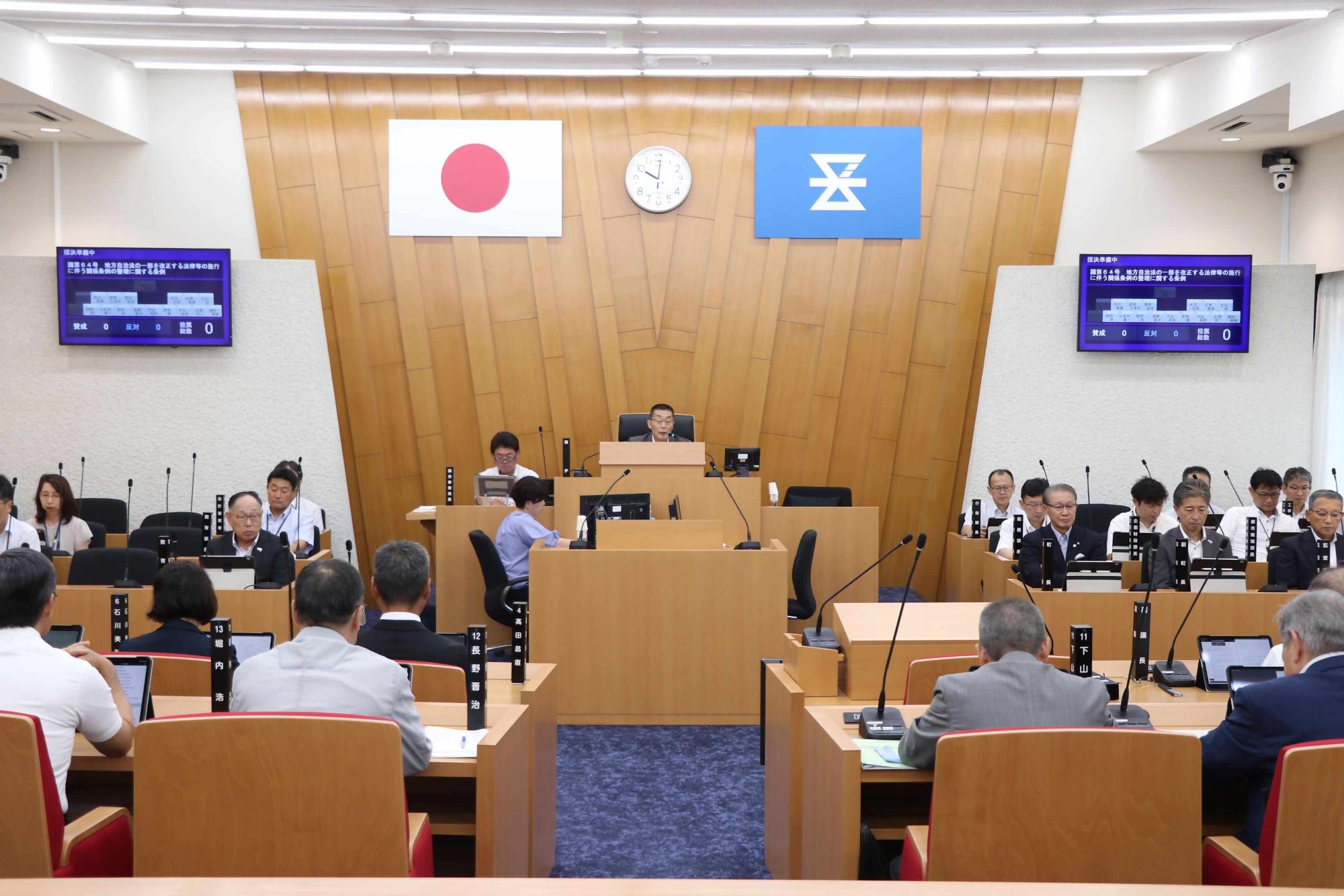 本会議(質疑)