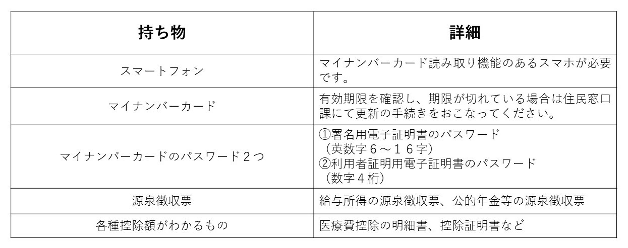 スマホ申告講座にて必要な持ち物