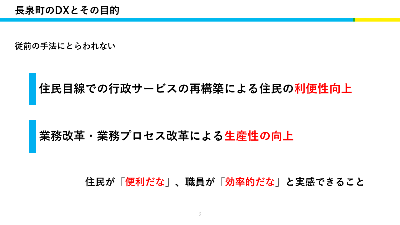 DX基本計画_基本方針1