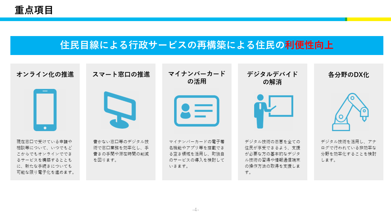 DX基本計画_基本方針2