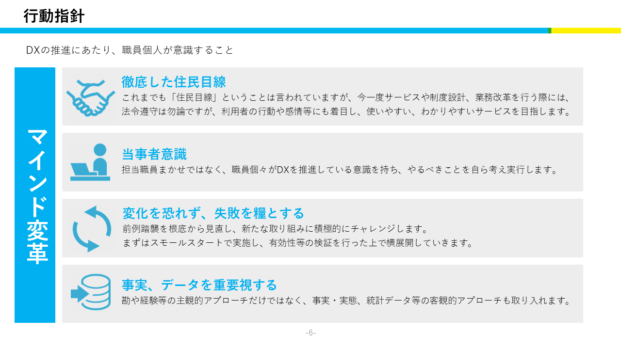 DX基本計画_基本方針1