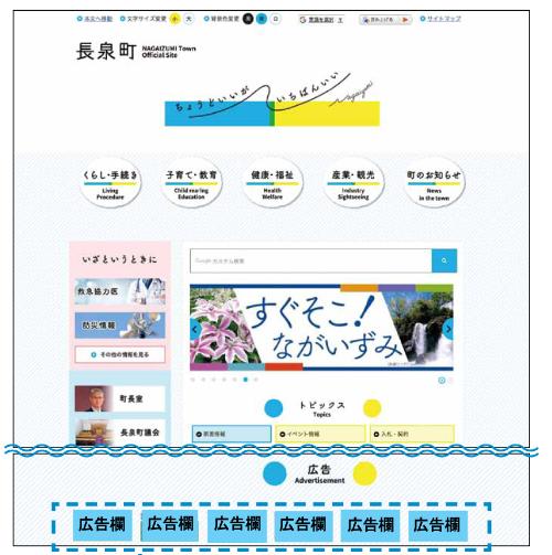 バナー広告の掲載位置(イメージ)の画像