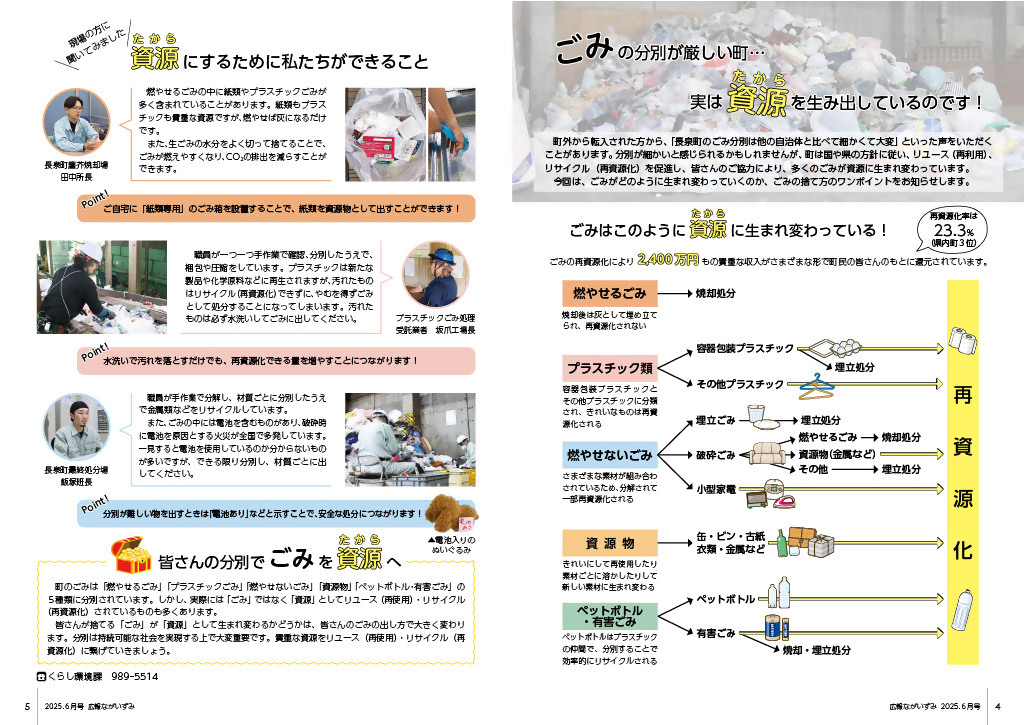 広報ながいずみ6月号