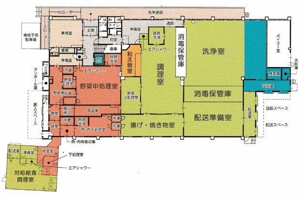 給食センター1階の情報が書かれた平面図の画像