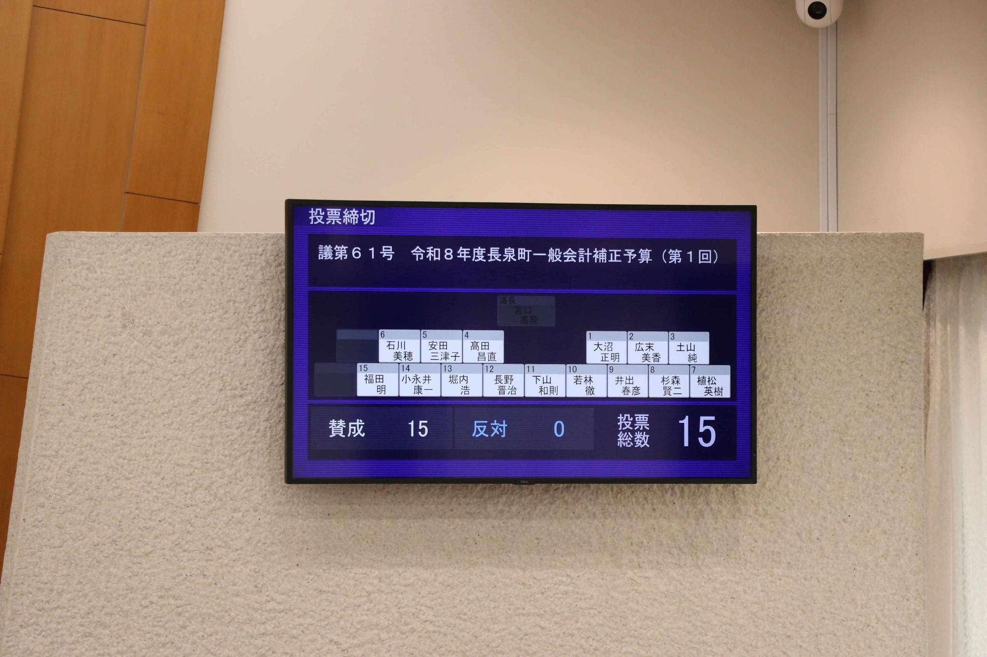 6月定例会閉会2