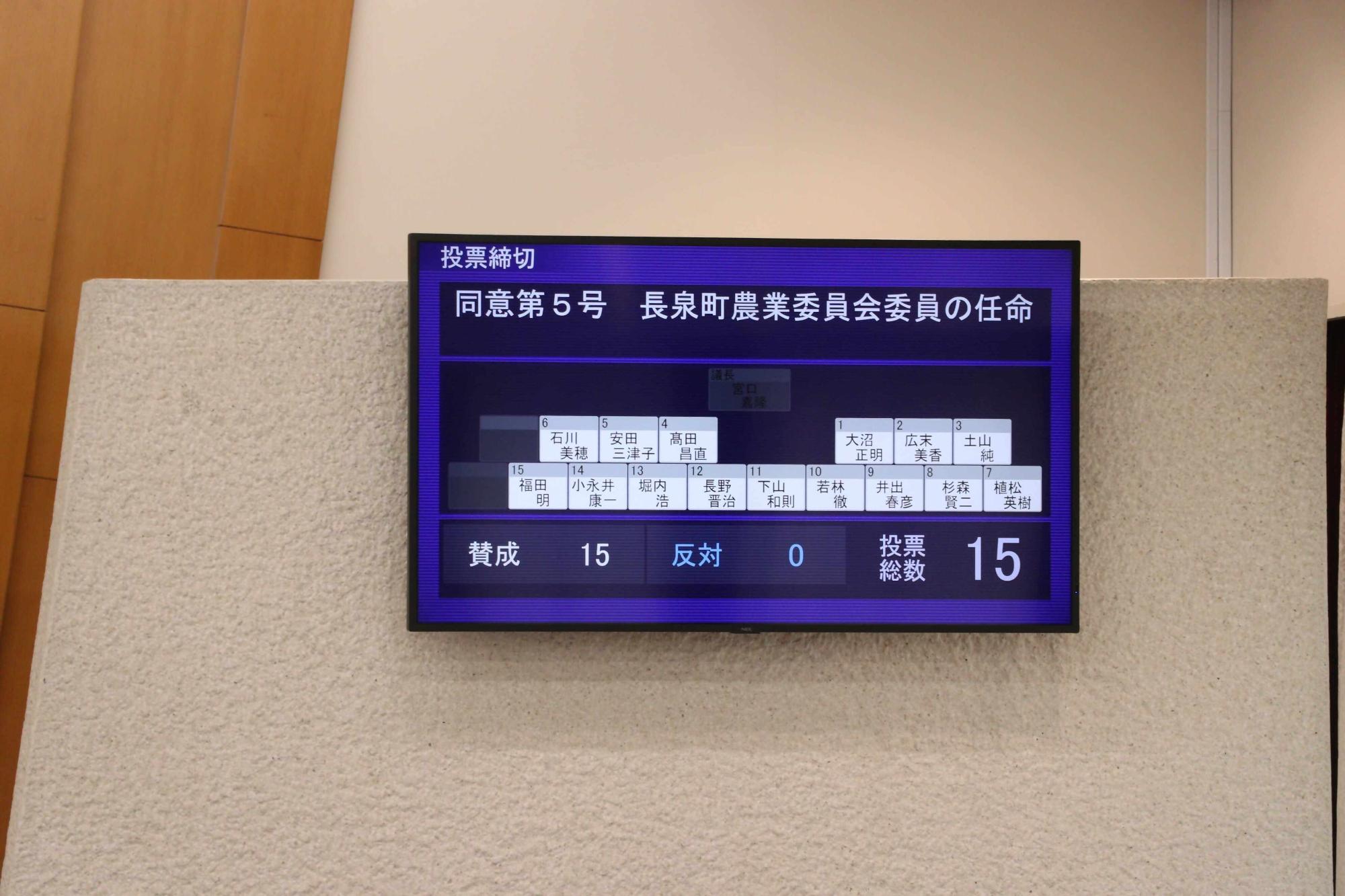 本会議開会2