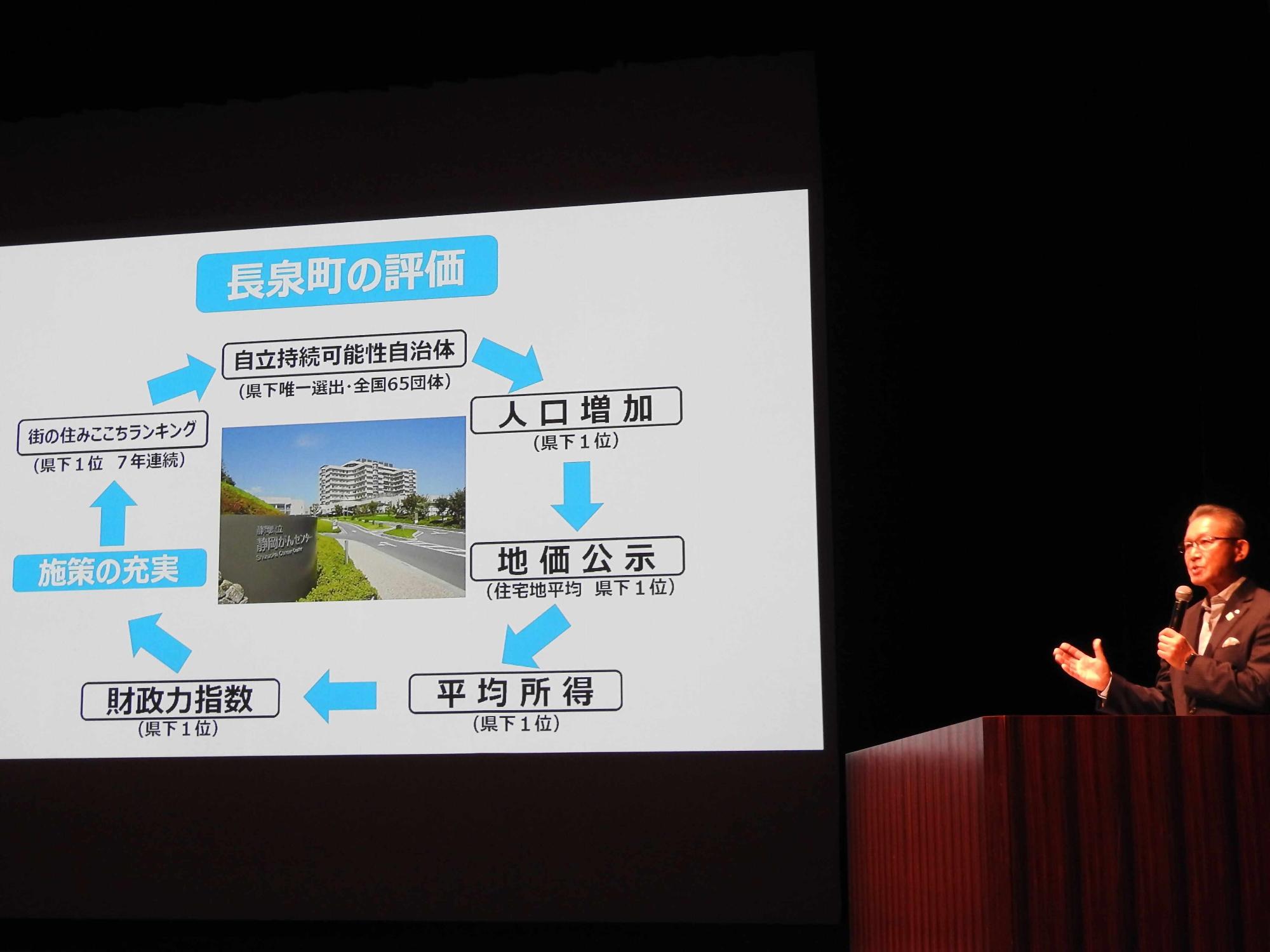 くすのき学級教養講座