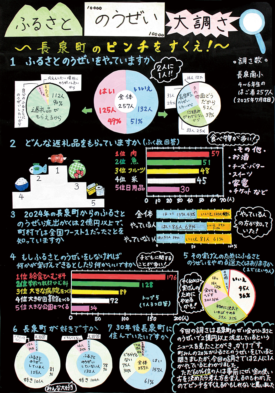 三橋さんの作品