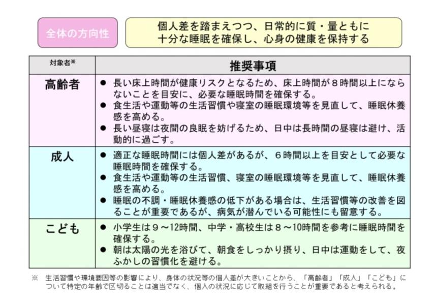 全体の方向性と世代ごとの取り組み