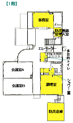 南部地区地区センター1階平面図